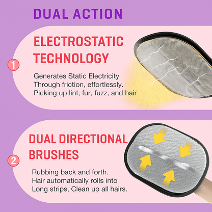 Pet Hair Removal Gloves (Pack of 2) – Reusable Grooming Mitt for Dogs & Cats | Eco-Friendly Fur Remover for Sofa, Carpet, Car & Clothes